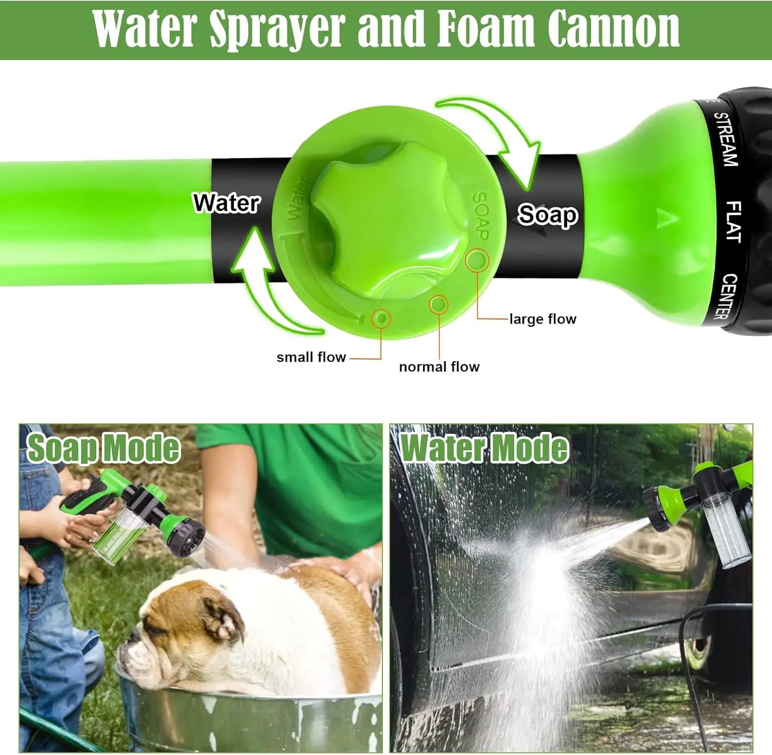 Ultimate Dog Wash Solution